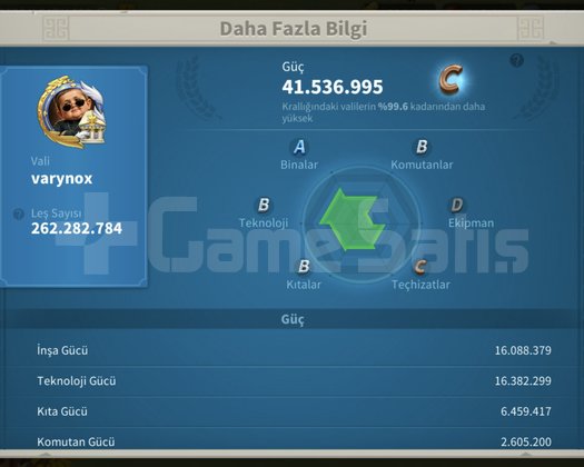 PİYADE 3588 42 M VİP14!! 1.7 KITA