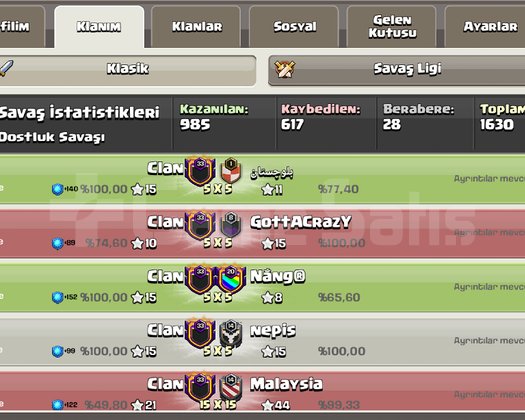 33.7 SV. İSİM DEĞİŞME HAKKI AKTİF