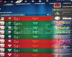 14lv beta yüksek mmr yüce 1 hesap