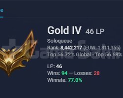 80 WR GOLD