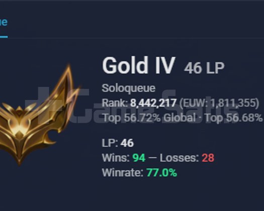 80 WR GOLD