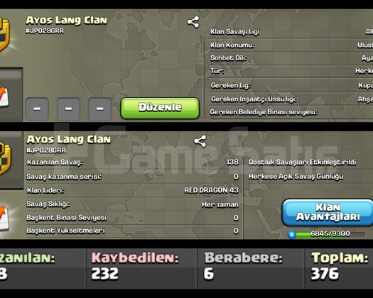 11sv Altın2 Lig Klan