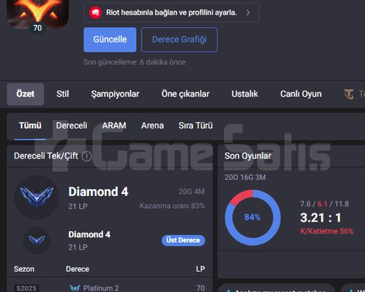 EUW / DIAMOND 4 /  83 WR / 2020 KURULUM