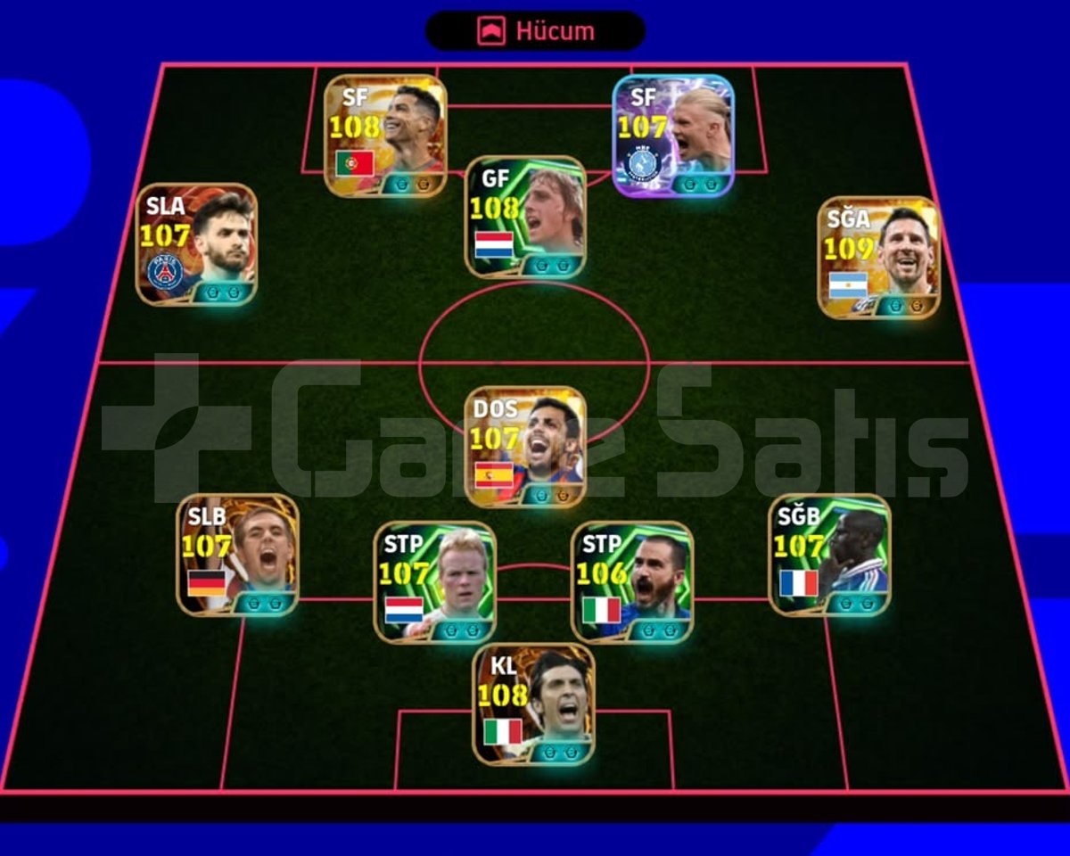 eFootball PES Mobile Hesabı 3336 KG