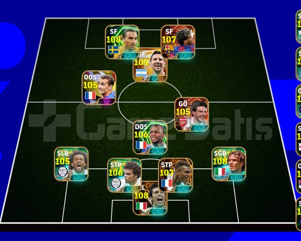 Ronaldo messi yamal ve dahasıı