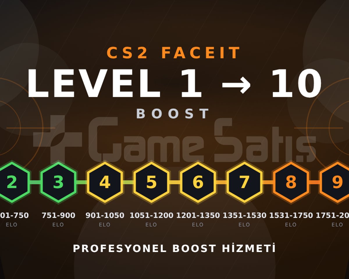 FACEIT 10 LEVEL 3000 ELO BOOST HİZMETİ