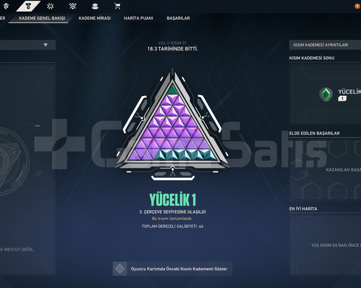 Yüce 1 görmüş, Arcane Vandal, Kuronami,