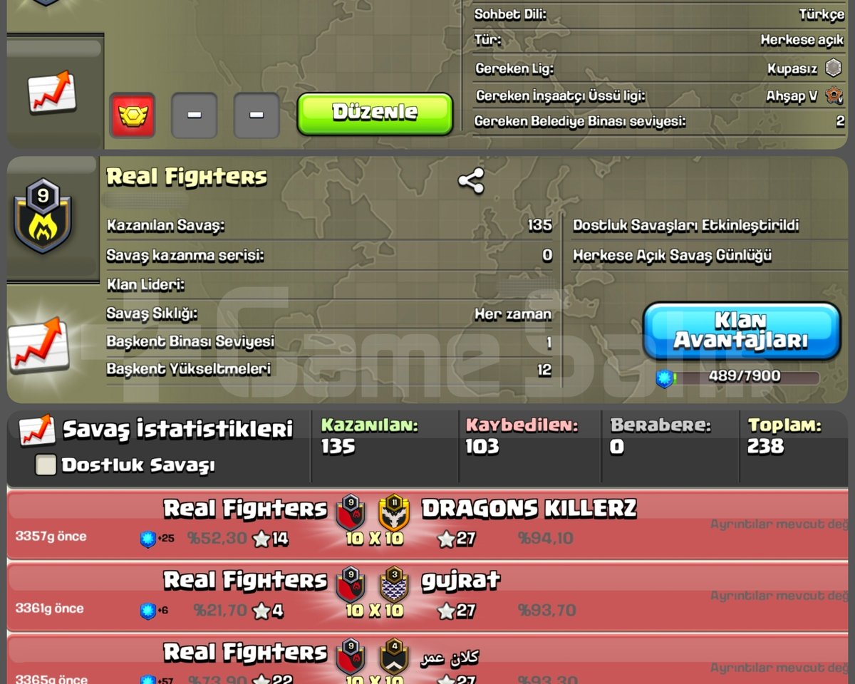 9 LVL MÜKEMMEL İSİMLİ DERECESİZ KLAN