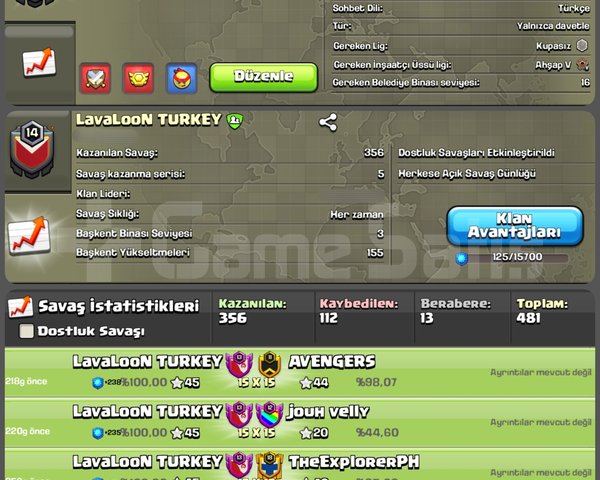 14 LVL GÜZEL İSİMLİ KLAN