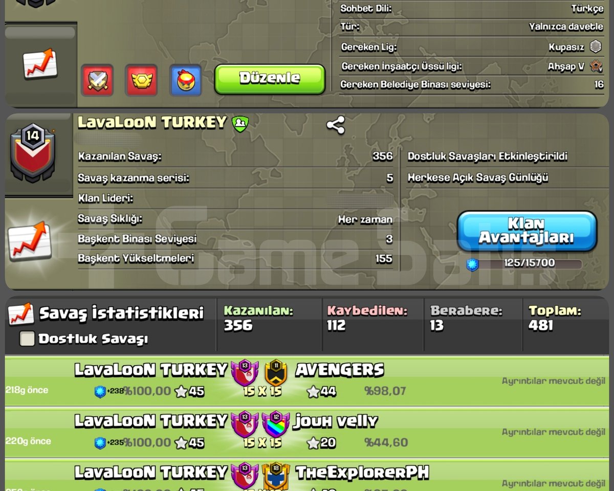 14 LVL GÜZEL İSİMLİ KLAN
