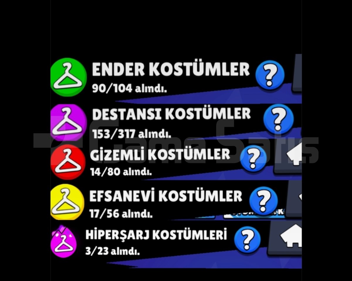 Nadir kostümlerle dolu emek hesap