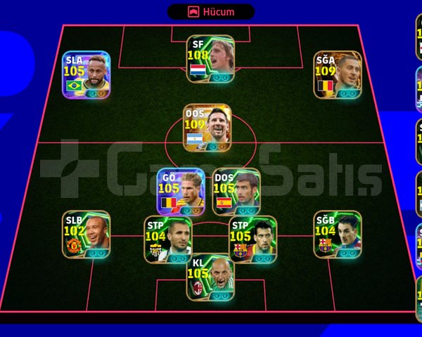 3232 Kolektif Güçlü eFootball PES Hesap