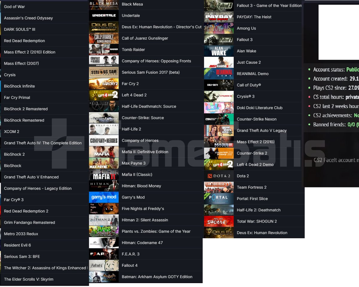 4025 TL STEAM BAKİYE RED DEAD 1-2 GTA IV
