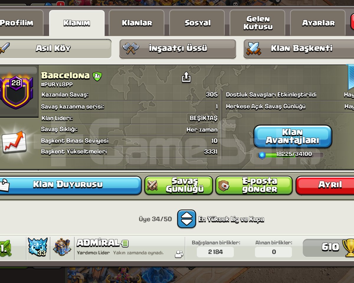 28.7 seviye Barcelona klan