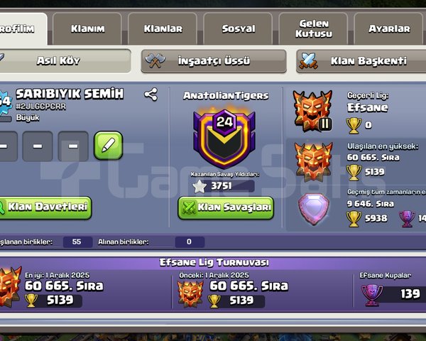 FULL+FULL HERSEYİYLE EKİPMANLAR DAHİL