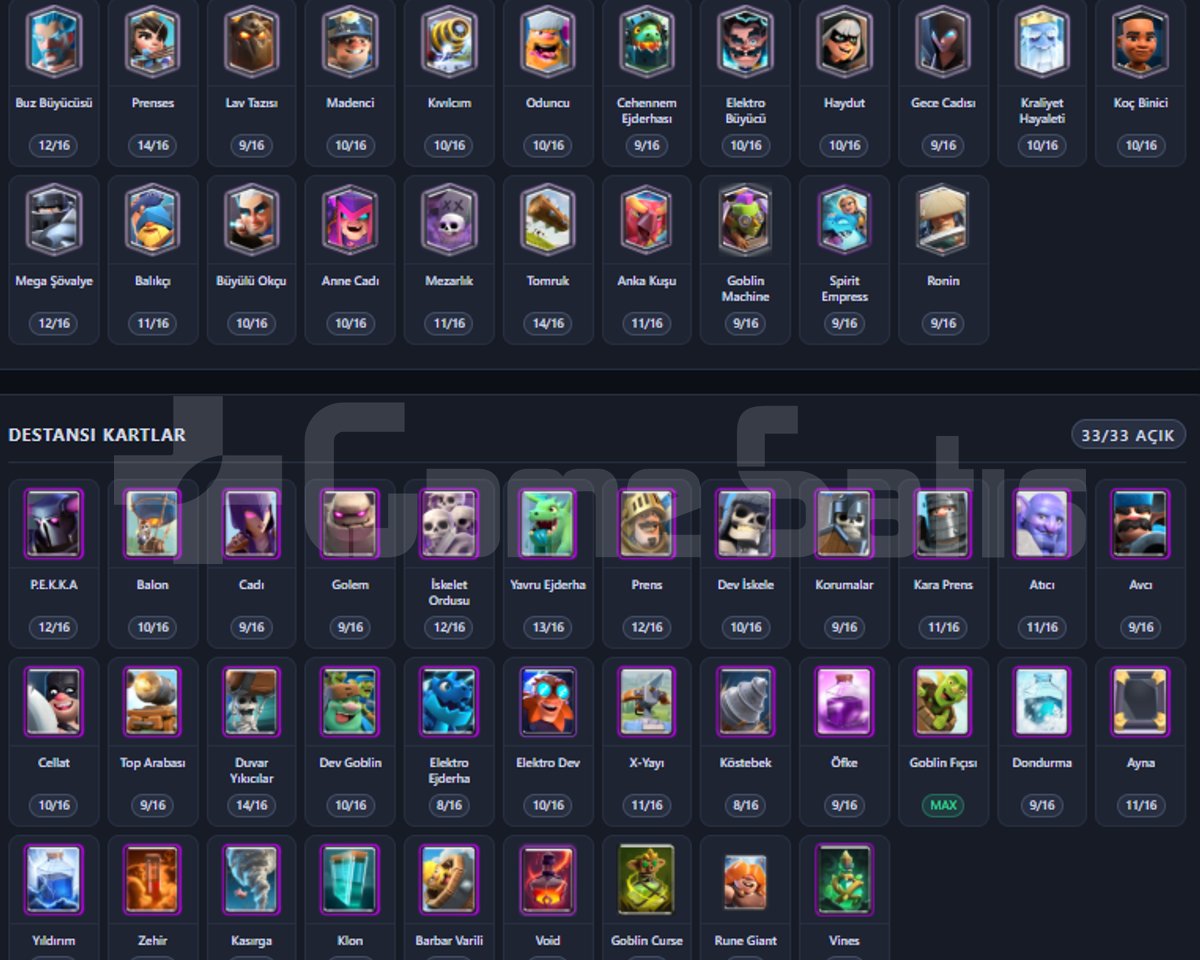 Brawl Stars Clash Royale Hesabı