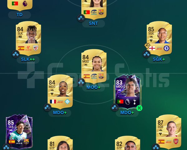 300k COİNLİ FC27 Steam hesabı
