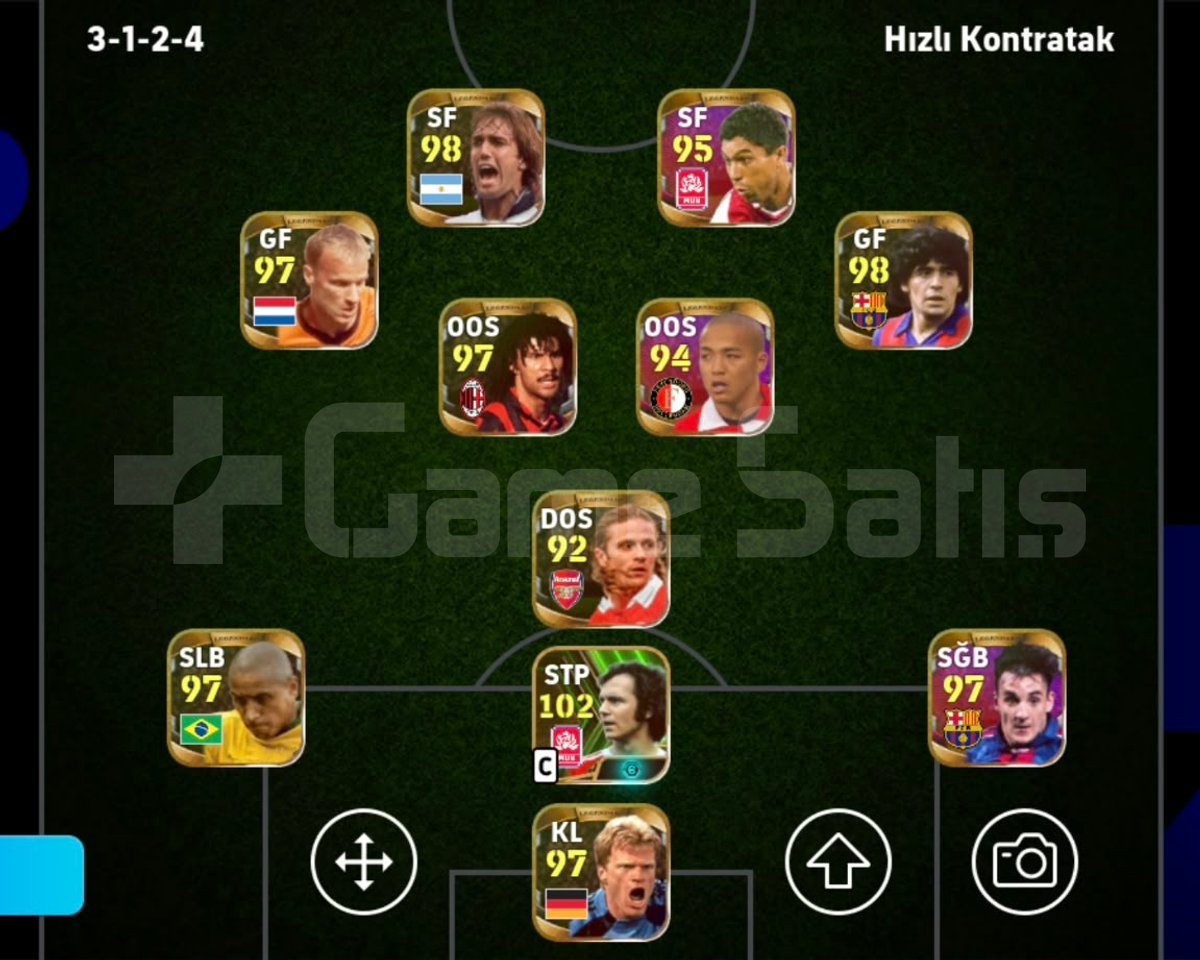 3280+ MÜKEMMEL 2021 HESABI