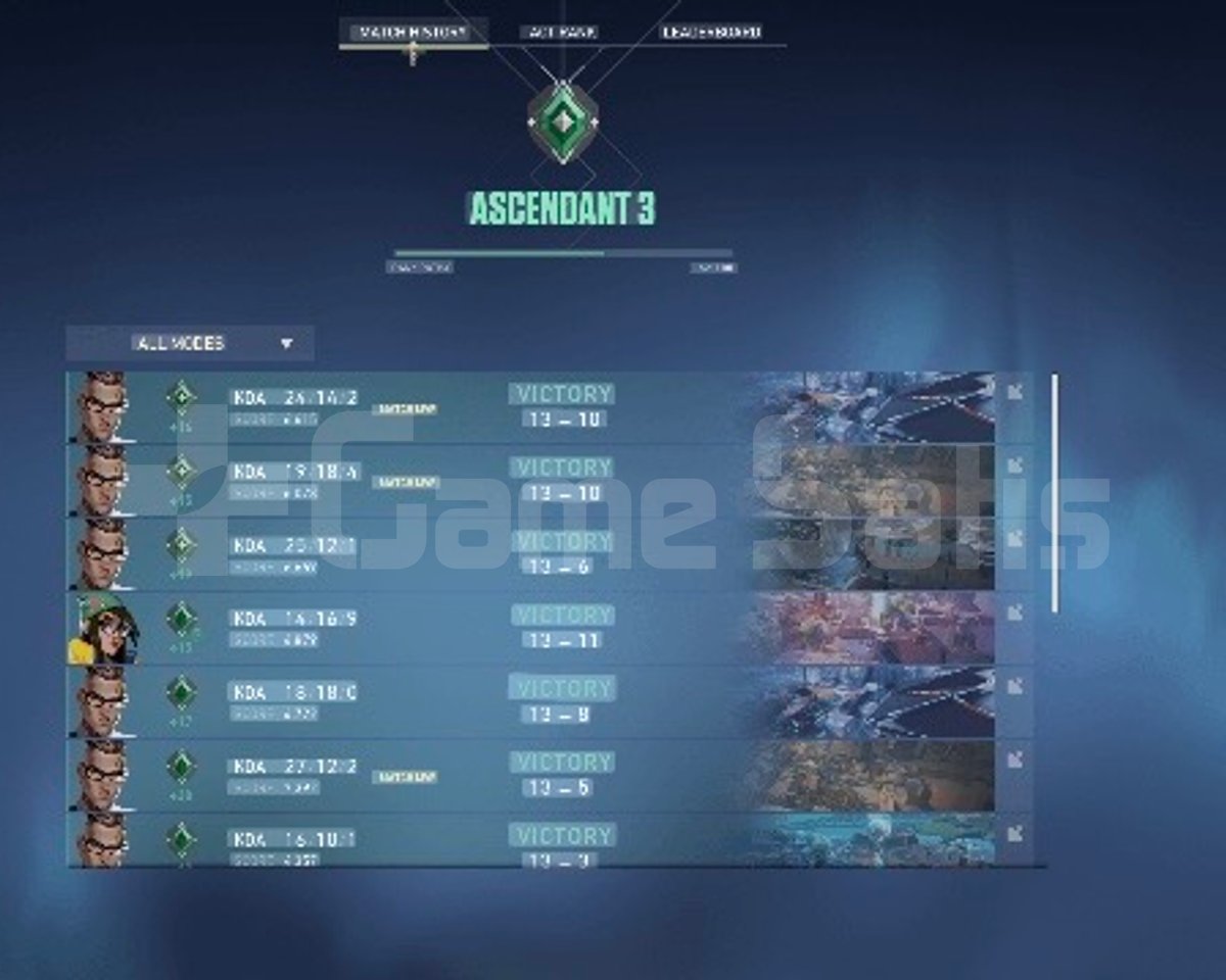 Valorant boost atılır hızlı