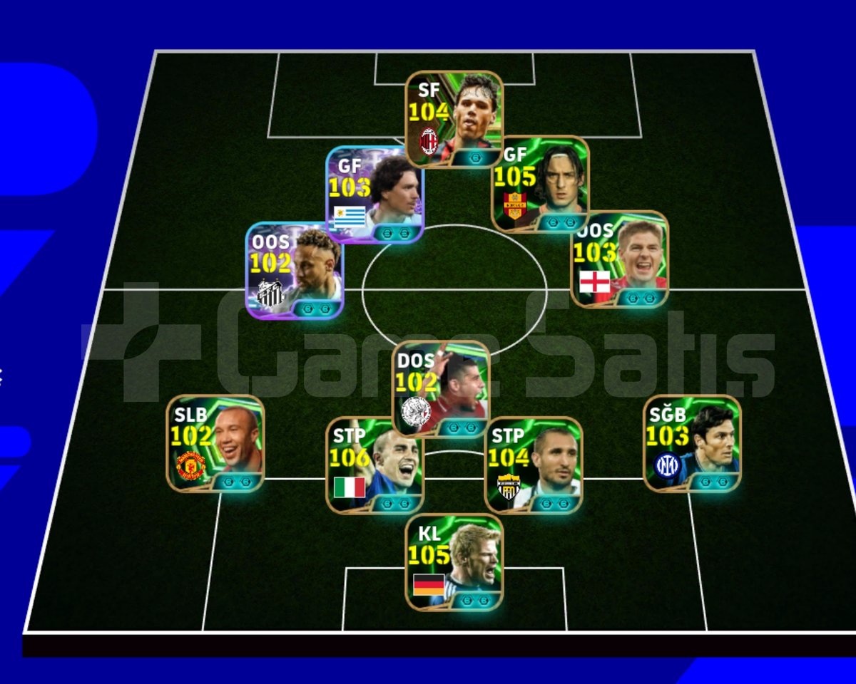 Full epic eski kadro pes 21 oyuncuları
