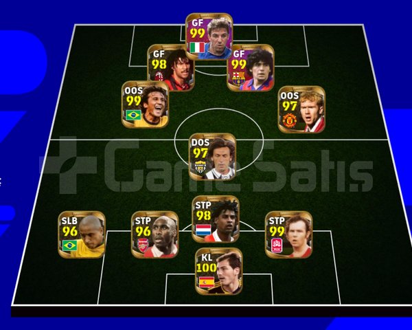 Full epic eski kadro pes 21 oyuncuları