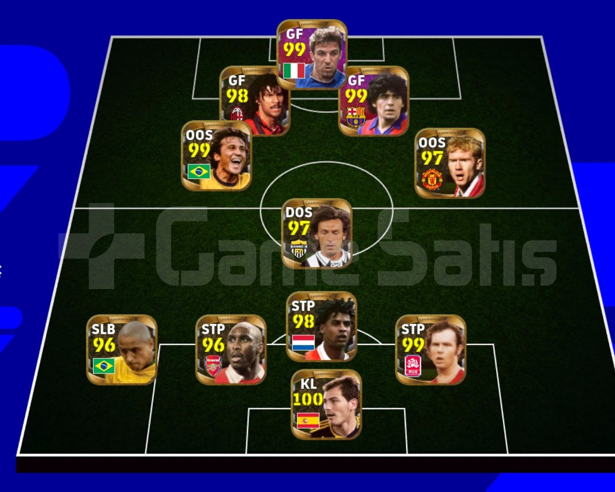 Full epic eski kadro pes 21 oyuncuları