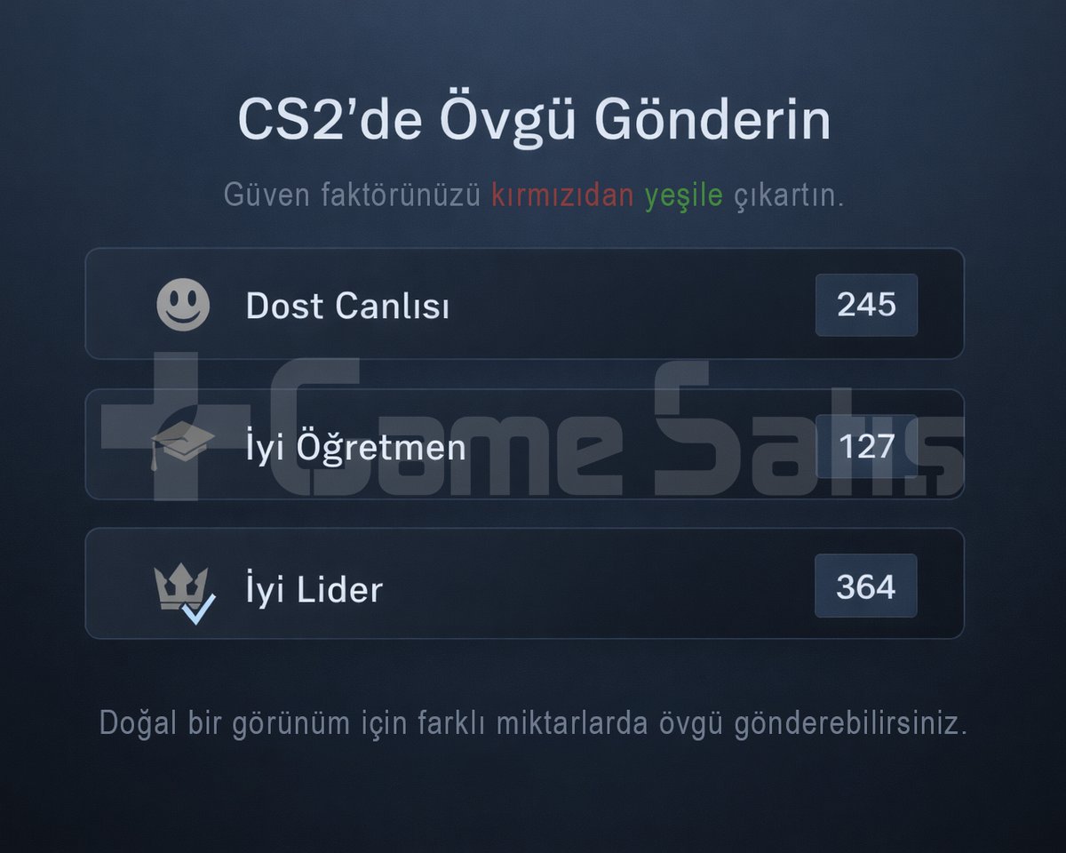 Anti Kırmızı 300 GÜVEN FAKTÖRÜ CS2 ÖVGÜ