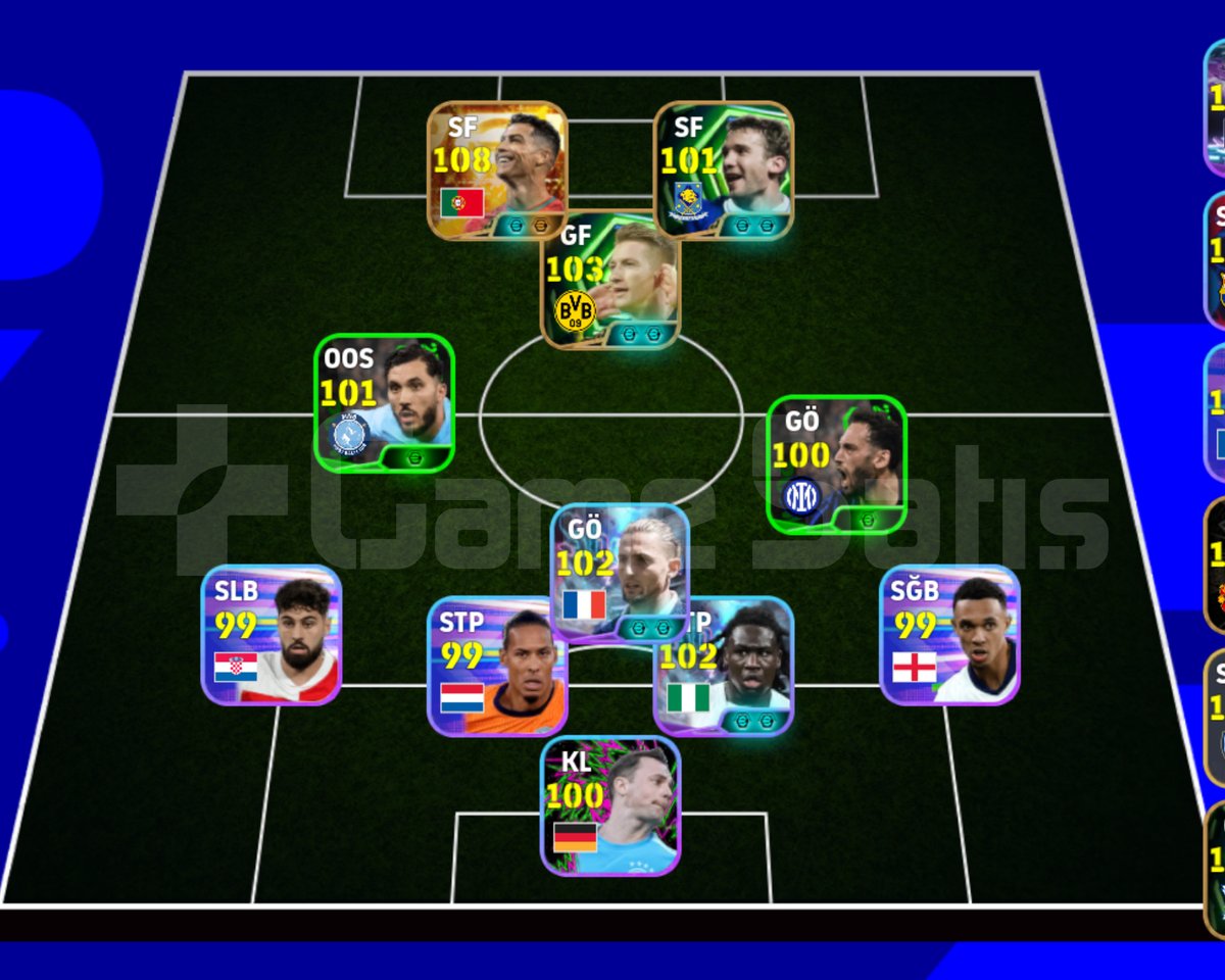 108 Ronaldo