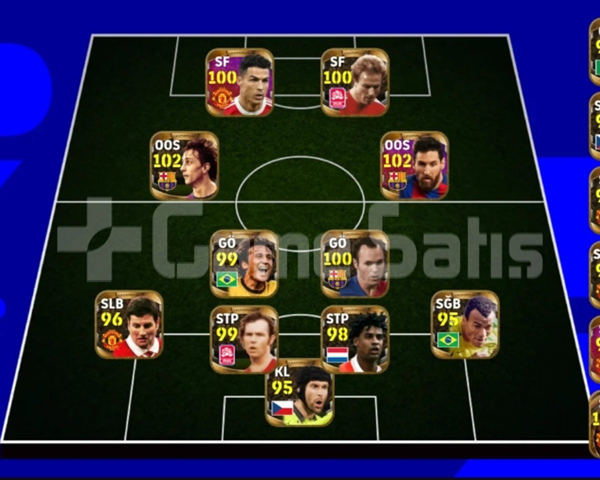 110 Messi Full İcon kadro Dopdolu REZERV