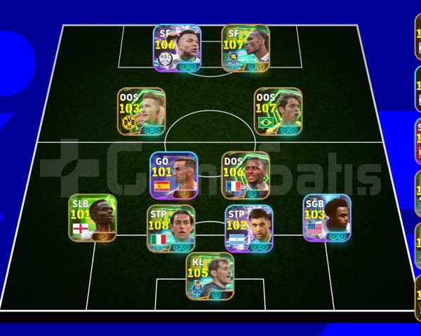 107 Drogba 108 Nesta 107 Kaka