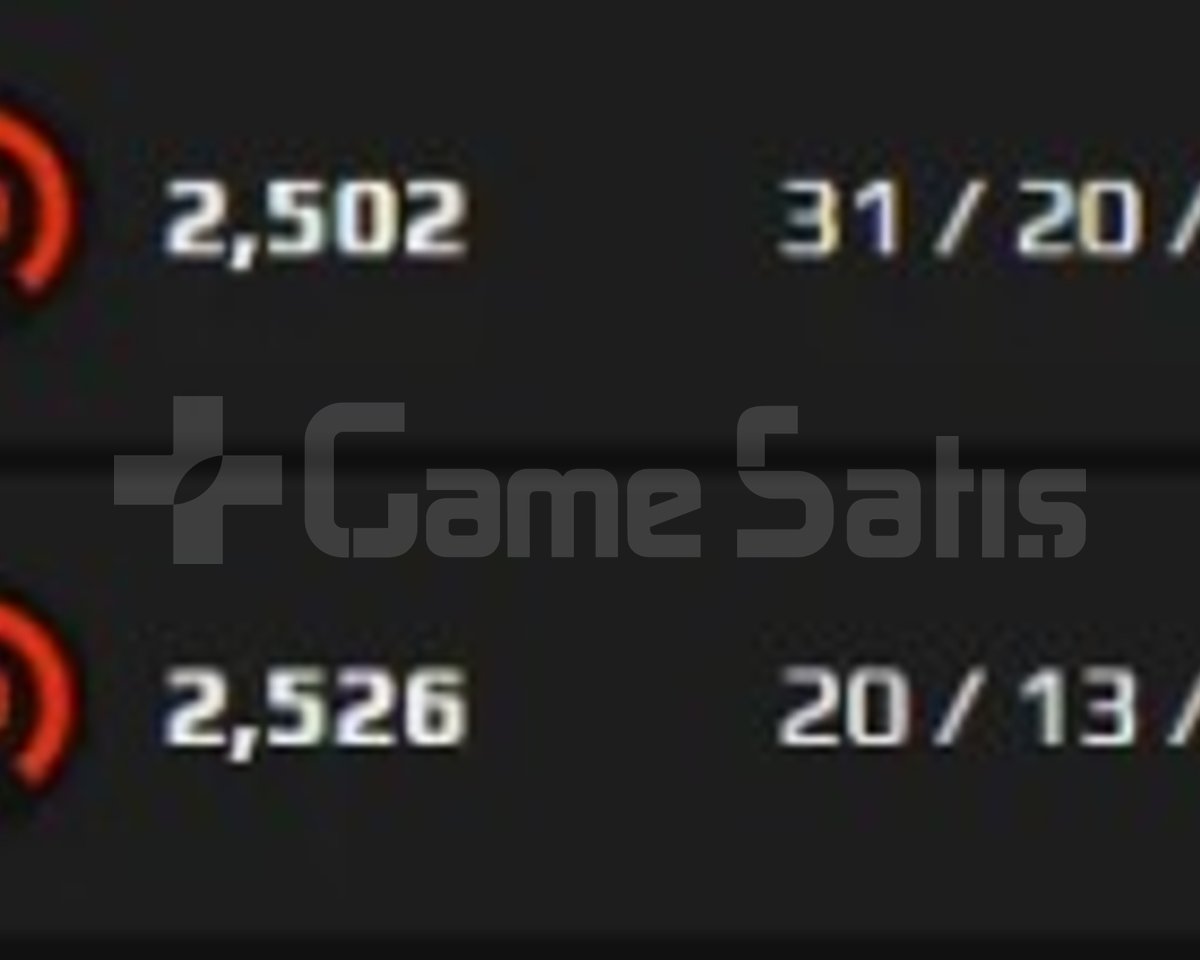 FACEİT YÜKSEK ELODAN BOOST