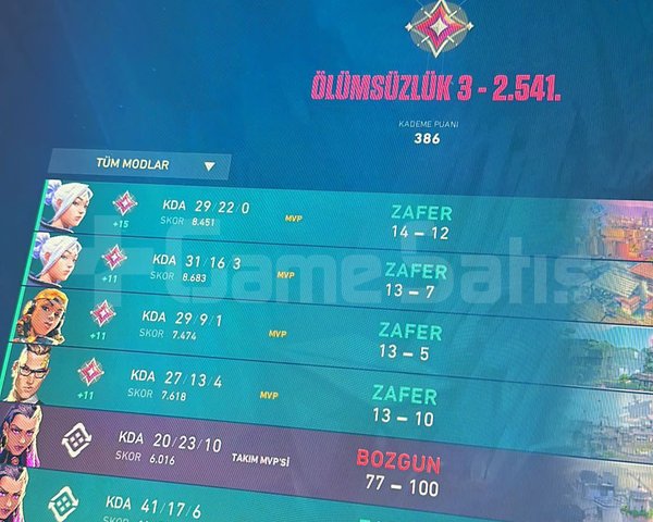 İMMO 3 PEAK UYGUN BOOST