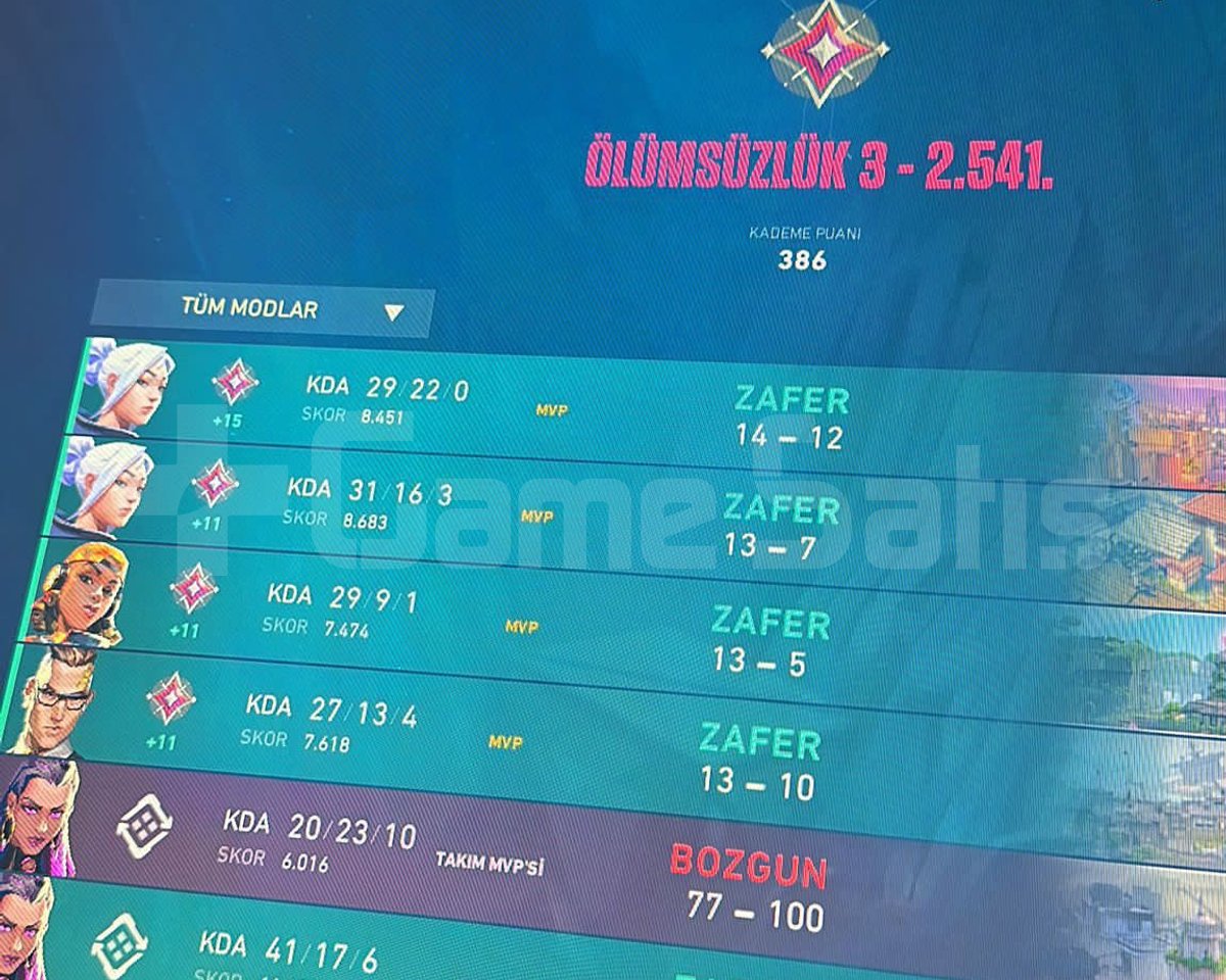 İMMO 3 PEAK UYGUN BOOST