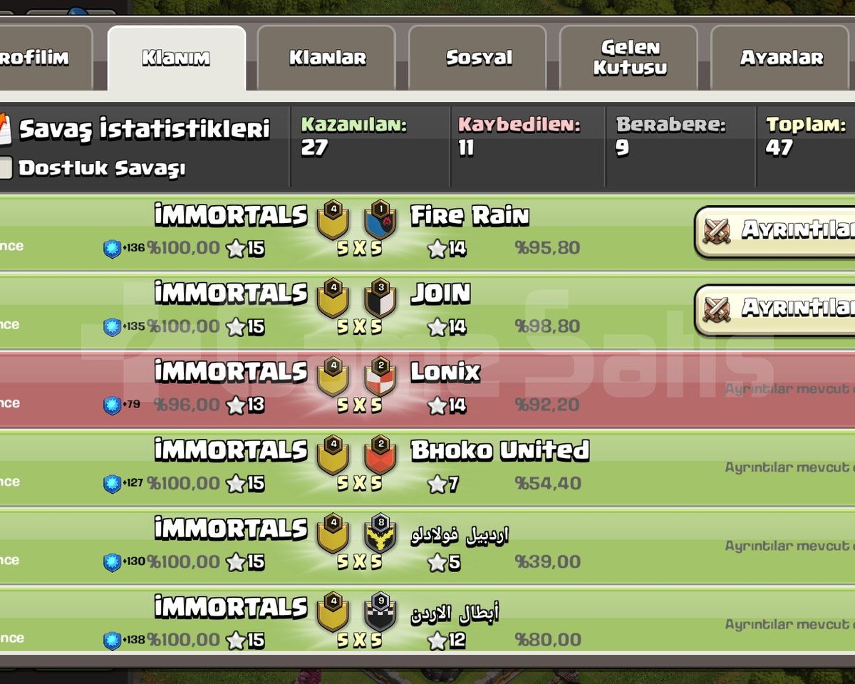 4.99 LVL | İMMORTALSKARŞI KONULAMAZ