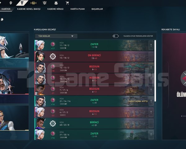 İmmortal 1, Full Skinli