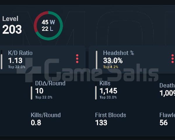Valorant boost RANK BAŞI 30 TL