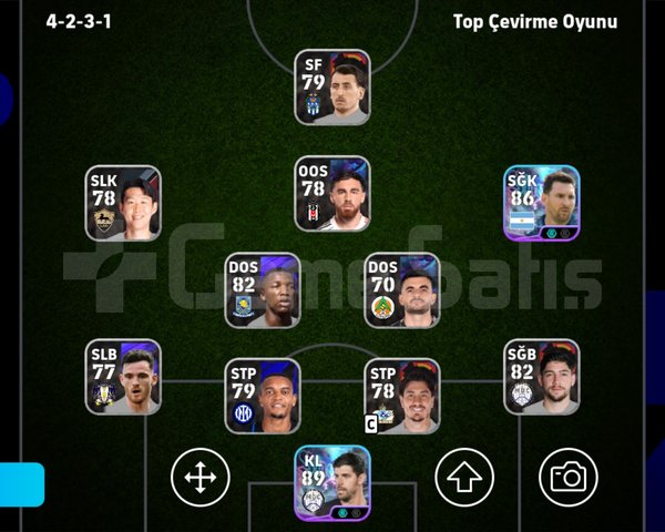 Thibaut Courtois BAŞLANGINÇ HESABI