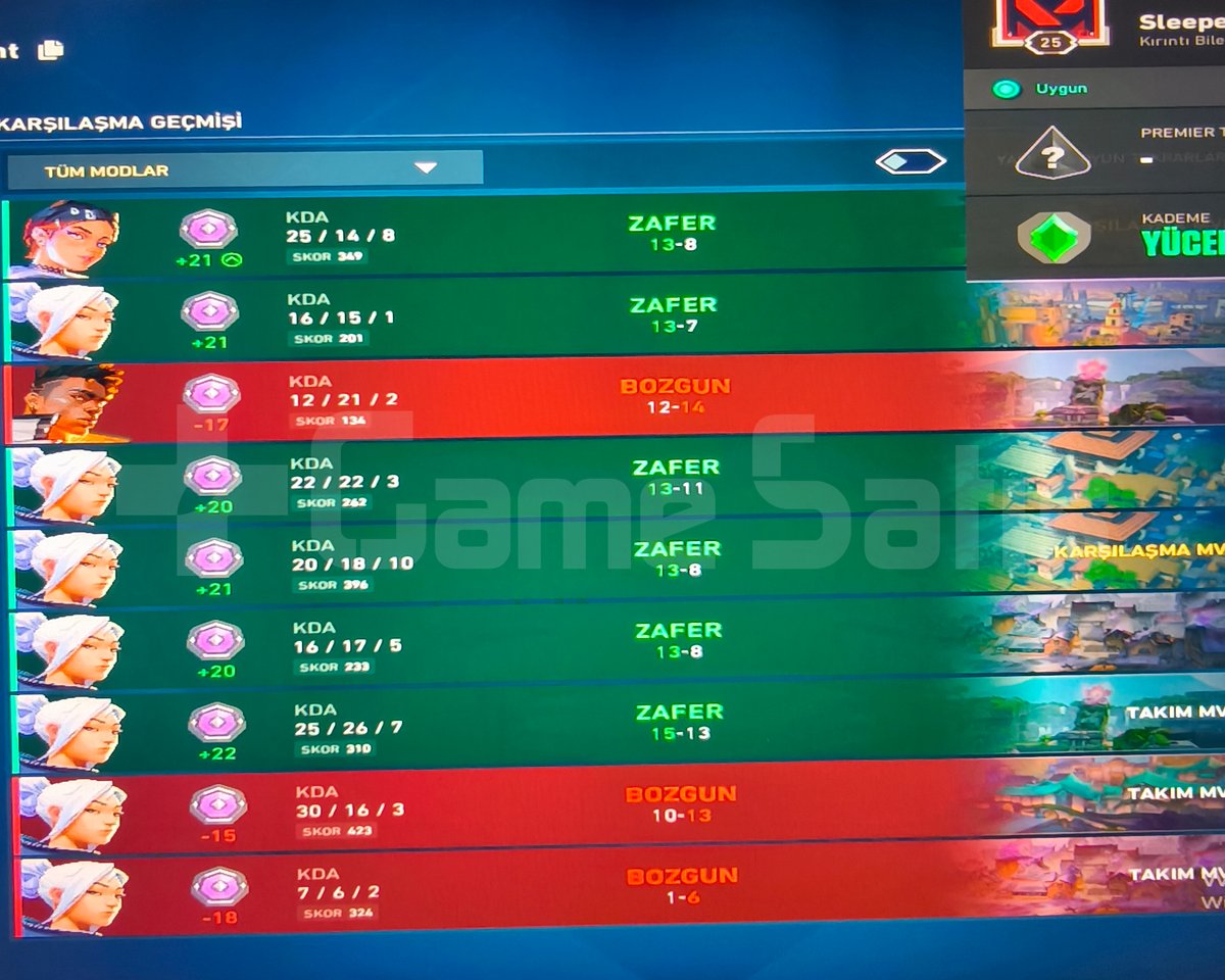 25lv yüksek mmr yüce 1 hesap