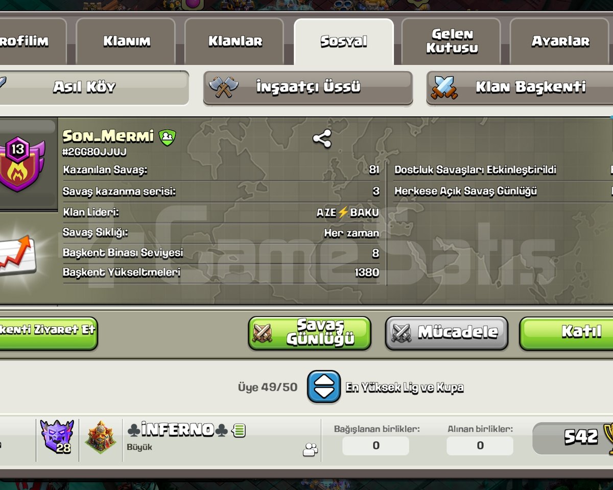 13 LVL Klan