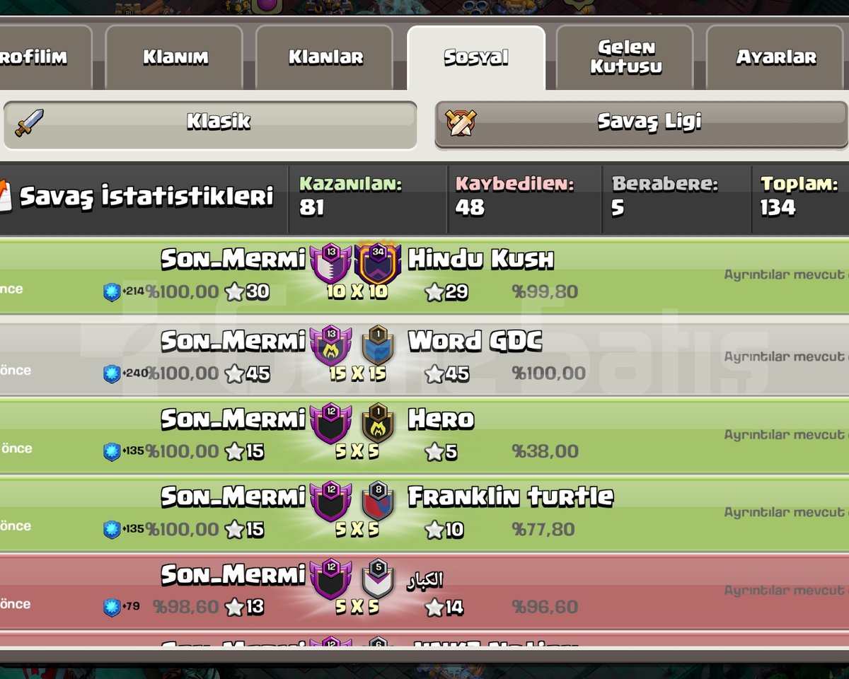 13 LVL Klan