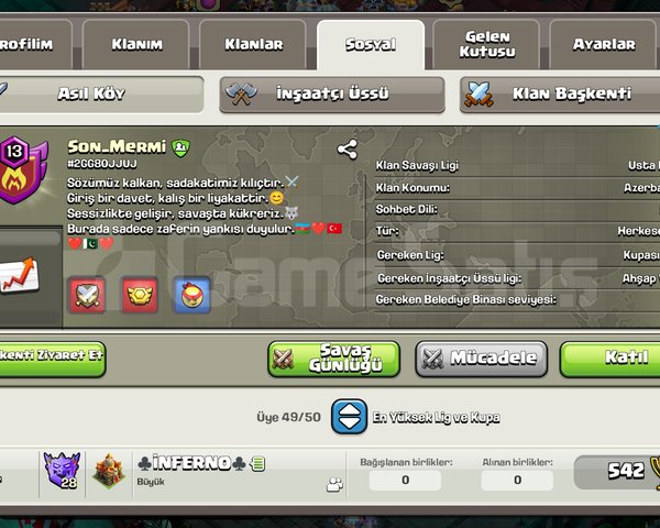 13 LVL Klan