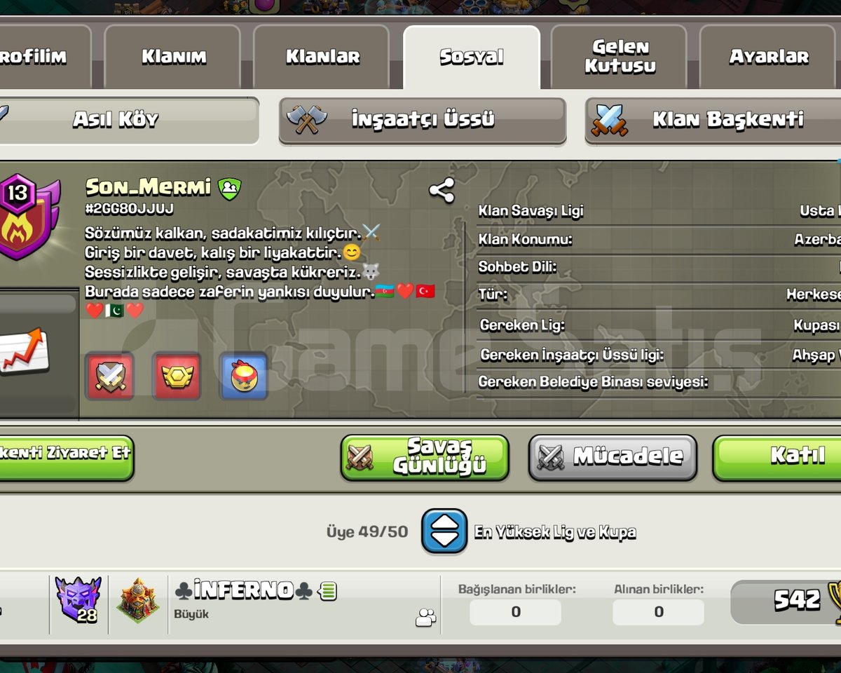 13 LVL Klan