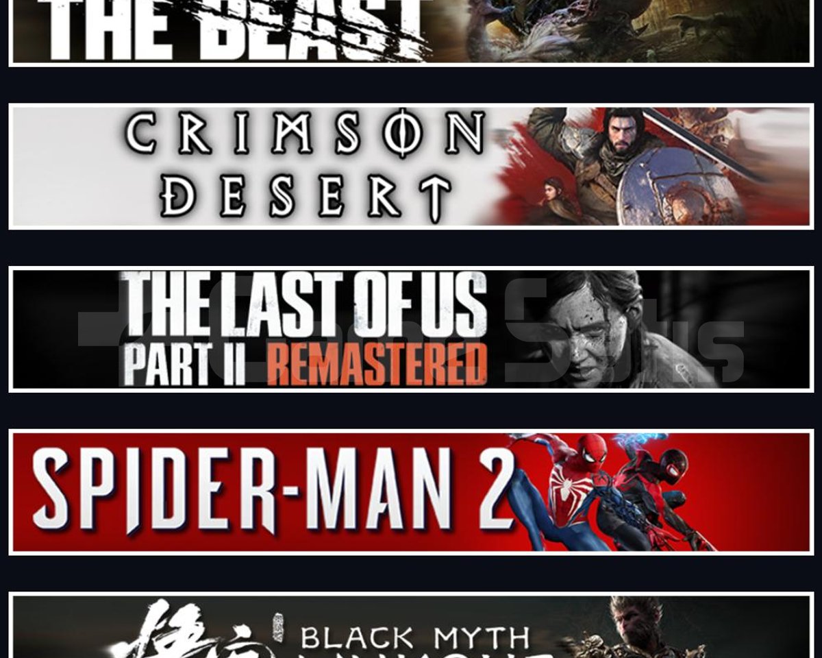 Beast +Crimson +TLOU2 +Spider 2 +Wukong