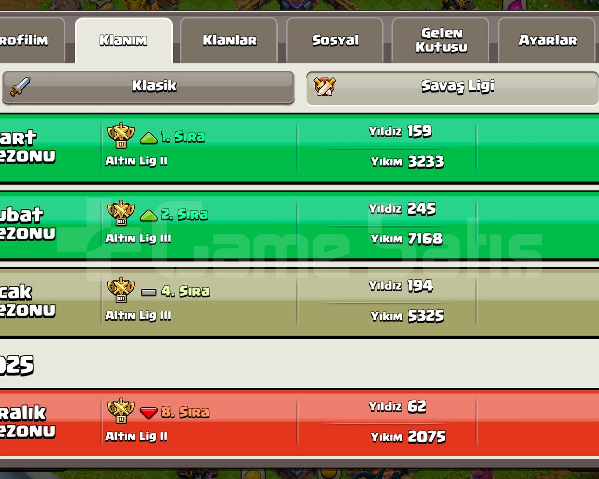 7sv klan klan
