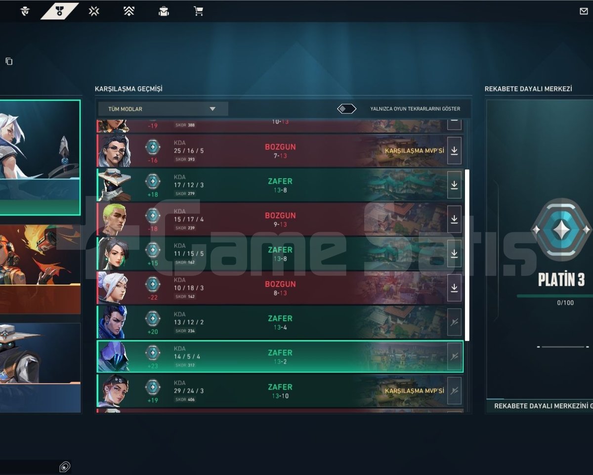 Champions 2025 Setli 50K Değerinde Hesap