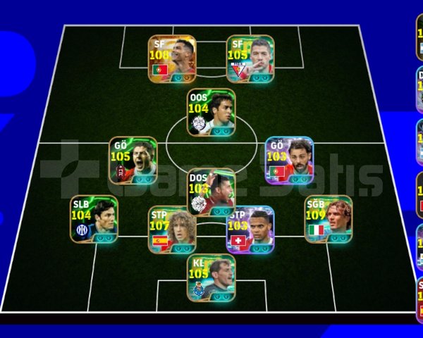 BİG TİME 2 TANE RONALDO VAR
