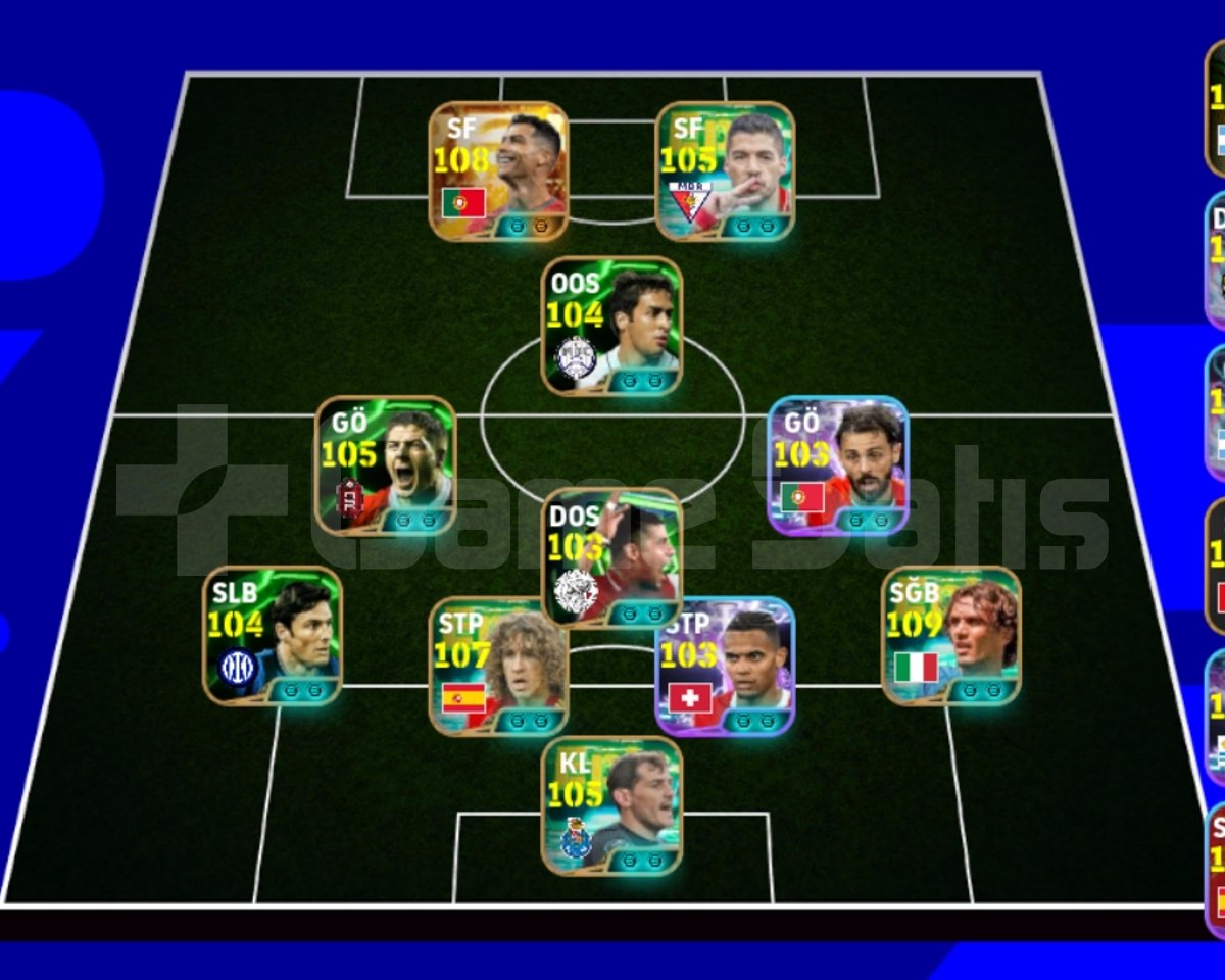 BİG TİME 2 TANE RONALDO VAR