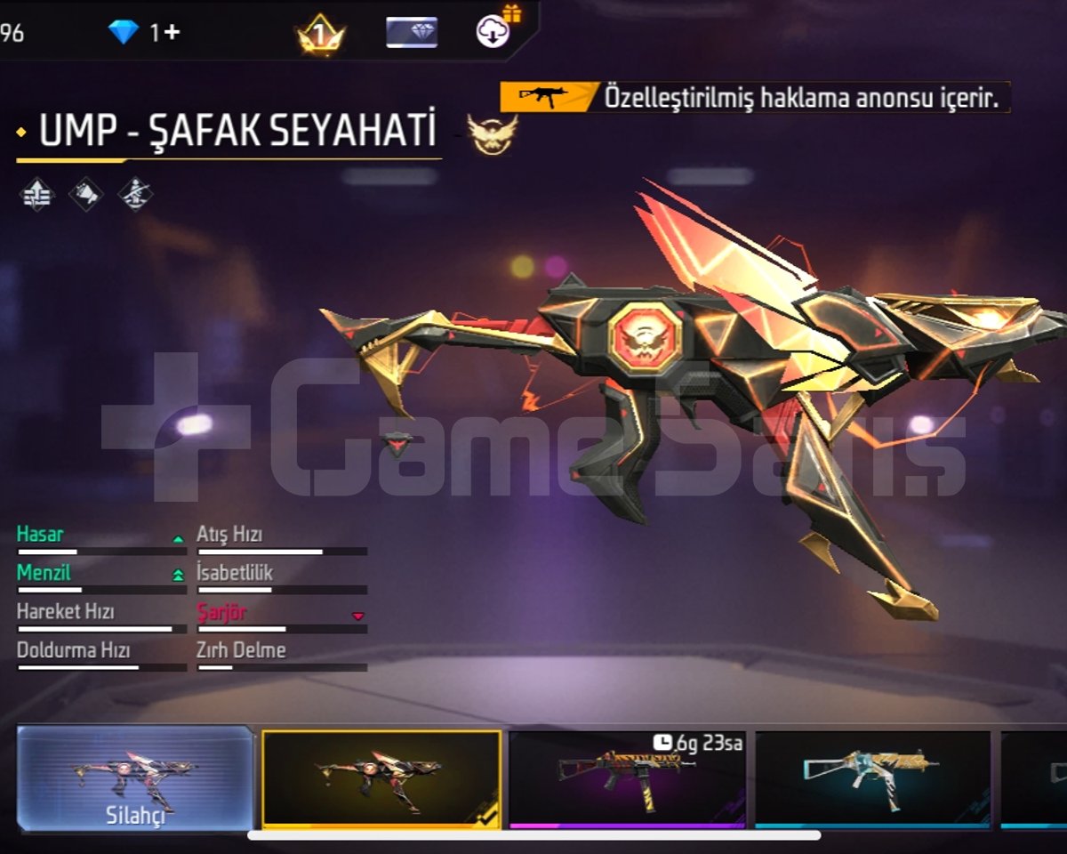 6 LVL EVRİM UMP / McLAREN SPOR ARABALI /