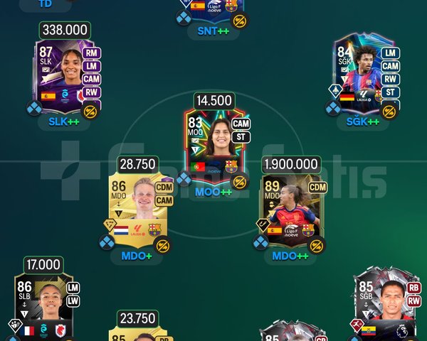 4m+kadro