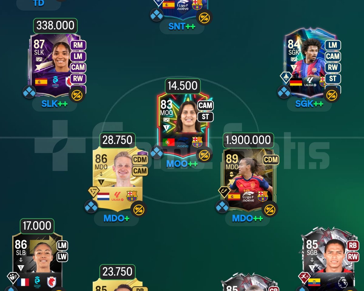 4m+kadro
